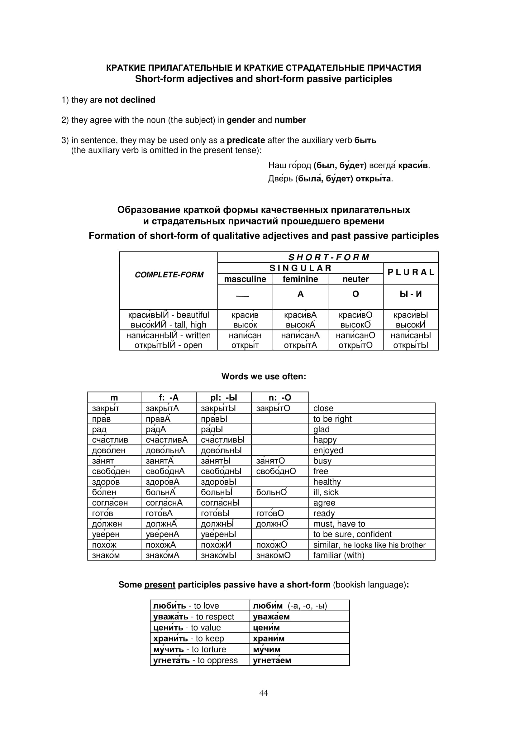 N.V. Kuzmina Russian Grammar in Tables Russkaya (BookZZ.org) NAKIMA book - muslim country-44-1.jpg