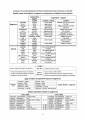 N.V. Kuzmina Russian Grammar in Tables Russkaya (BookZZ.org) NAKIMA book - muslim country-43-1.jpg