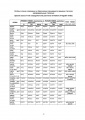 N.V. Kuzmina Russian Grammar in Tables Russkaya (BookZZ.org) NAKIMA book - muslim country-49-1.jpg