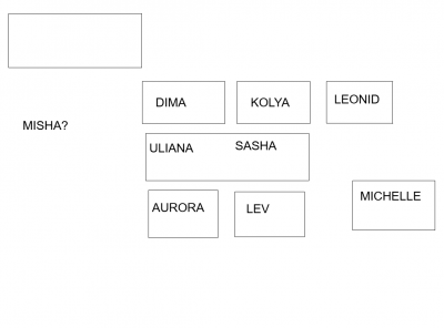 Seating arrangement.png