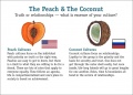 20210923215613!Peaches and coconuts with flags.jpg