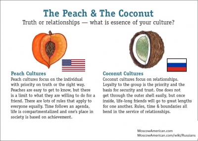 Peaches and coconuts THIS ONE with flags WITH link (1).jpg