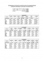 N.V. Kuzmina Russian Grammar in Tables Russkaya (BookZZ.org) NAKIMA book - muslim country-48-1.jpg